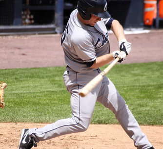 Sport Specific: In-Season Baseball – Week 9, Day 2